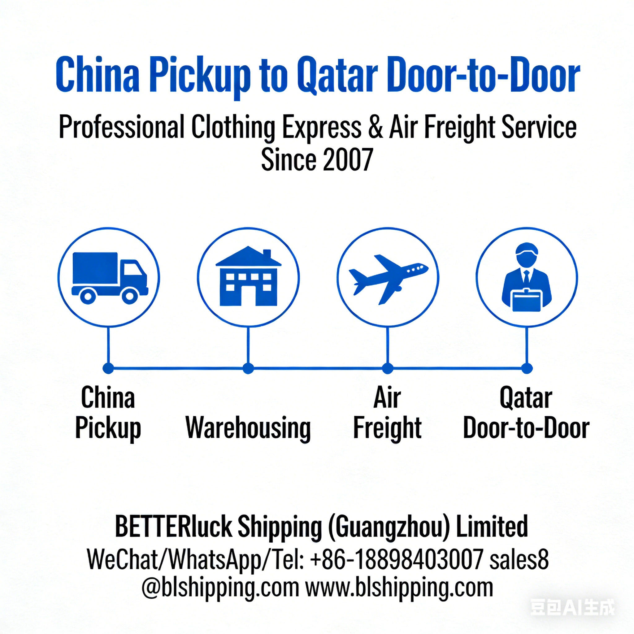 China to Qatar Door-to-Door Clothing Express Air Freight
